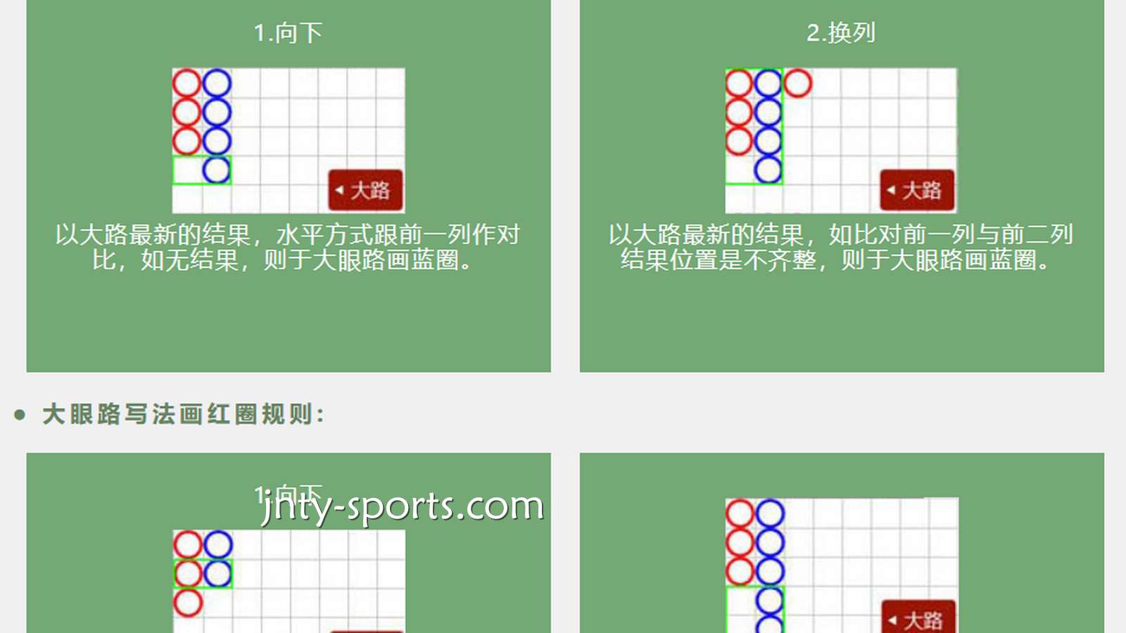 想要熟练玩转188百家乐,“路”必须得了解